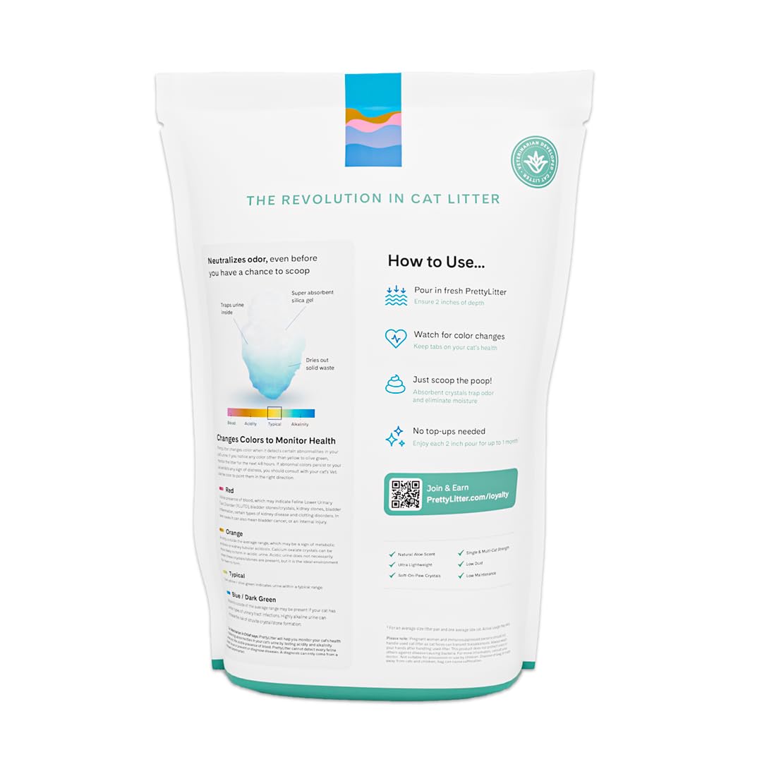 Health-Monitoring Color-Changing Silica Cat Litter