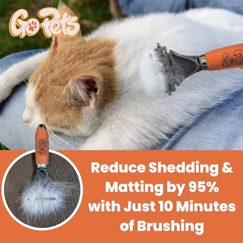 Self-Cleaning Slicker Brush & Deshedding Comb for Pets