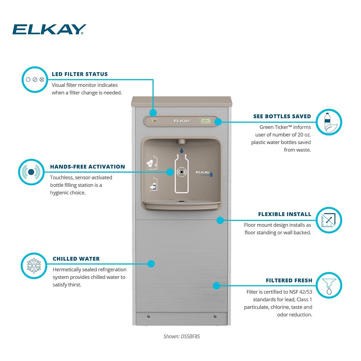 Elkay ezH2O Filtered Refrigerated Bottle Filling Station