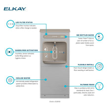 Elkay ezH2O Filtered Refrigerated Bottle Filling Station