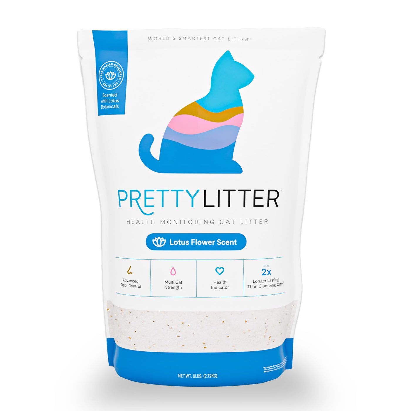 Health-Monitoring Color-Changing Silica Cat Litter