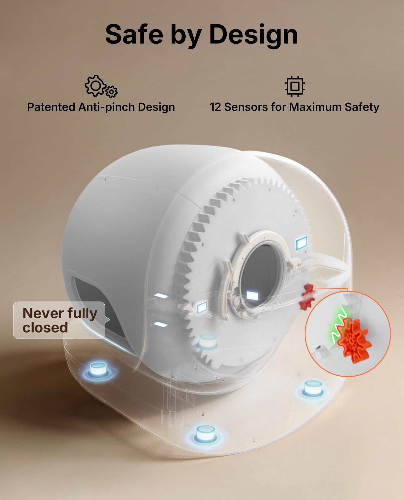 Smart Self-Cleaning Cat Litter Box with AI Camera
