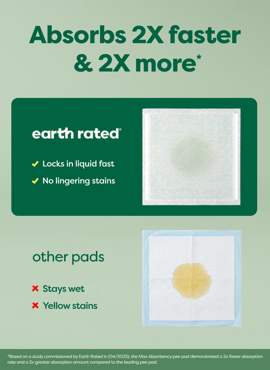 Max Absorbency Puppy Pee Pads for Potty Training
