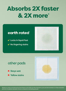 Max Absorbency Puppy Pee Pads for Potty Training