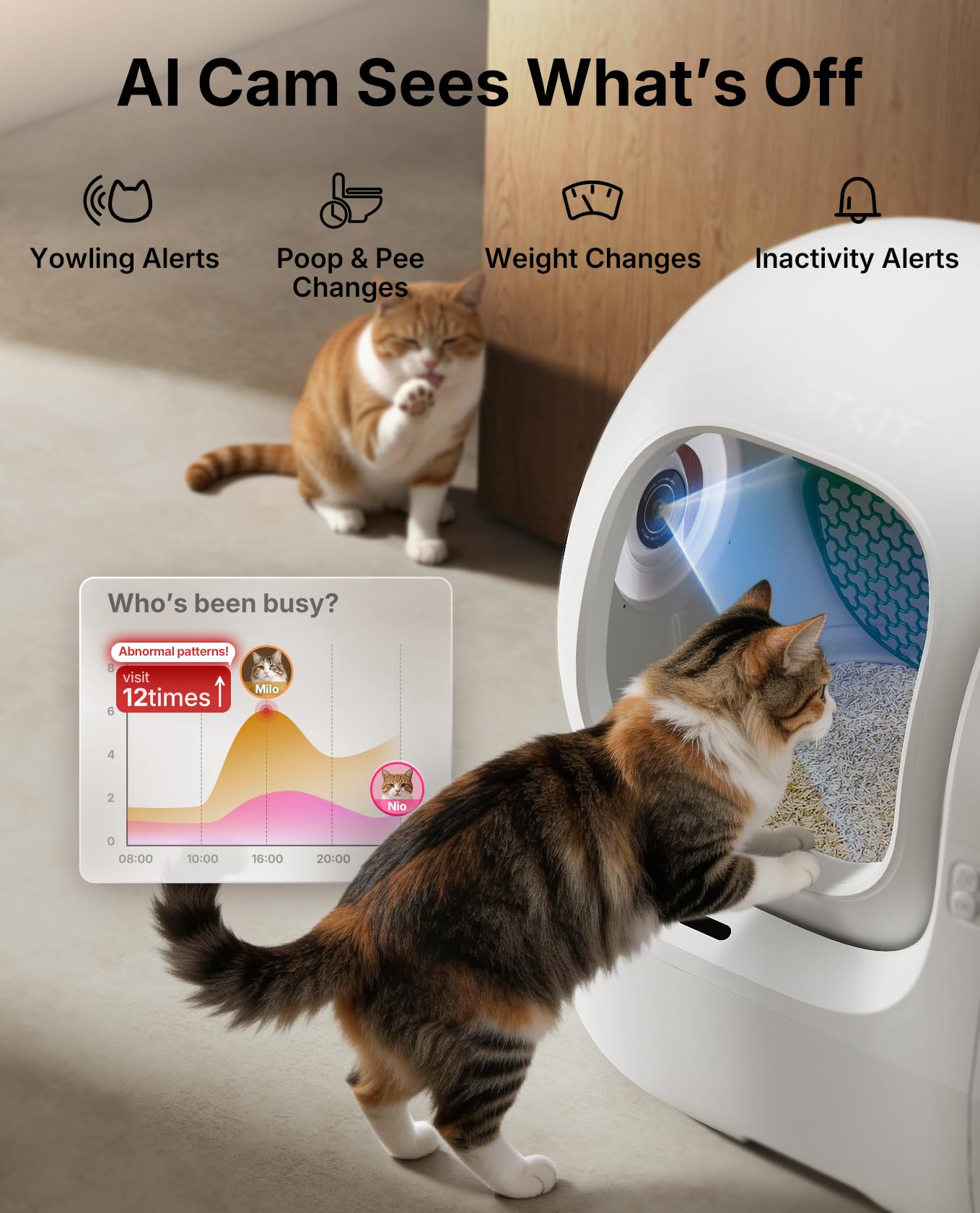 Smart Self-Cleaning Cat Litter Box with AI Camera
