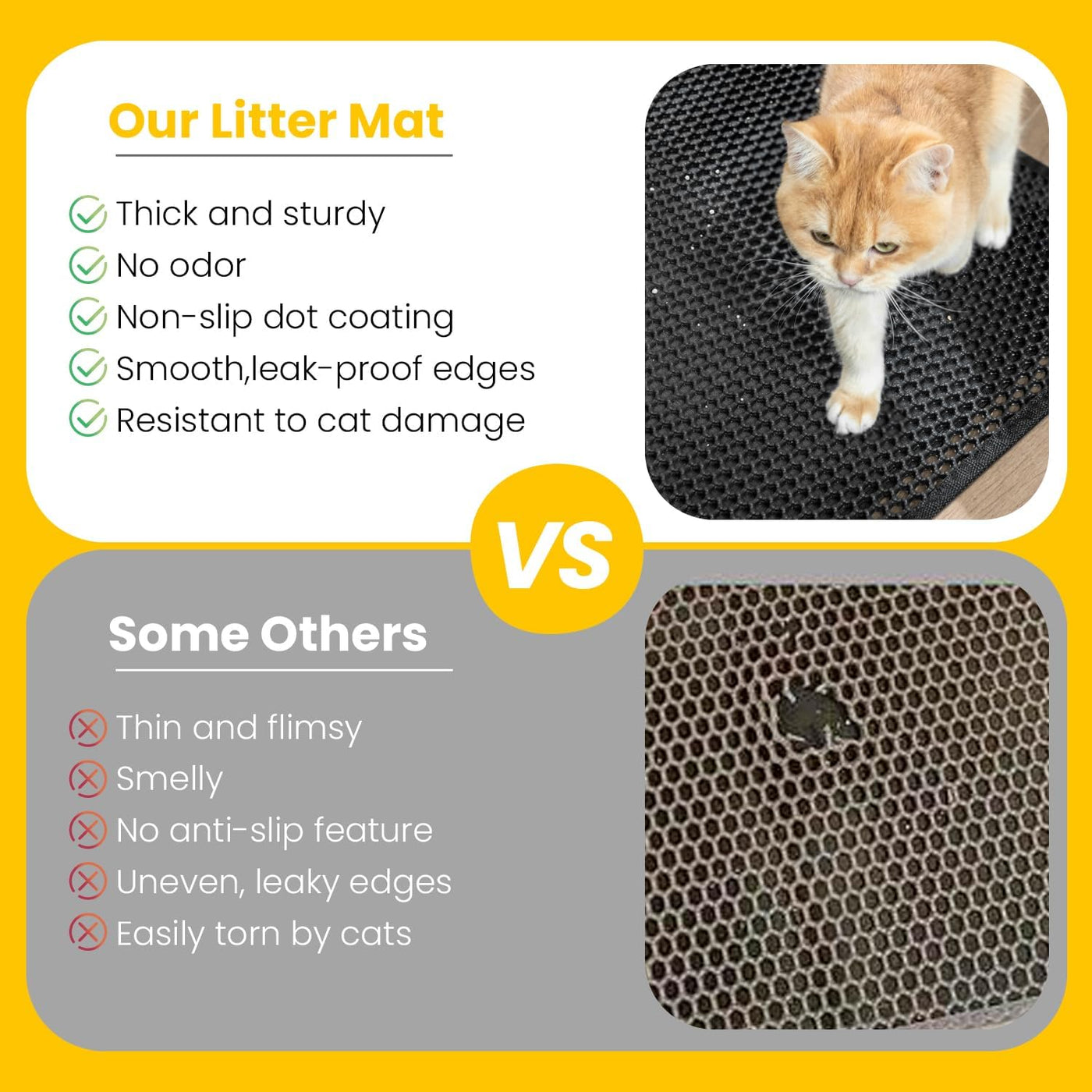 Kitty Litter Trapping Mat for Cat Litter Boxes