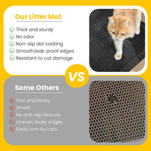 Kitty Litter Trapping Mat for Cat Litter Boxes