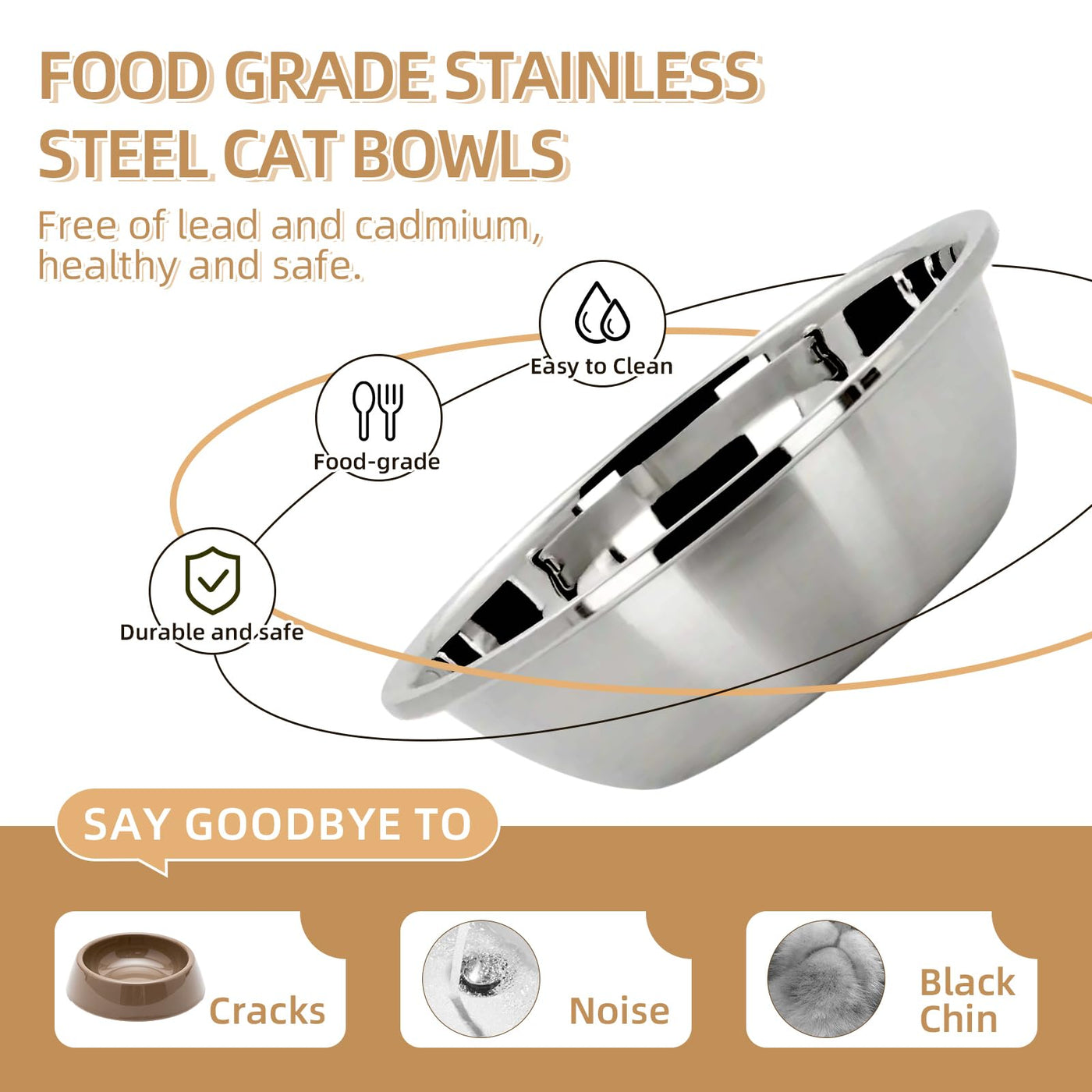 Raised Cat Food & Water Bowl Set for Indoor Cats