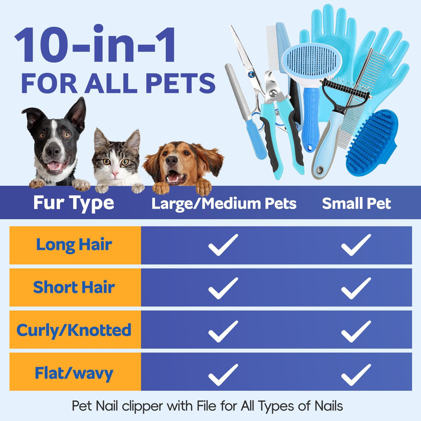 Dog & Cat Shedding Brush Grooming Kit with Nail Clipper