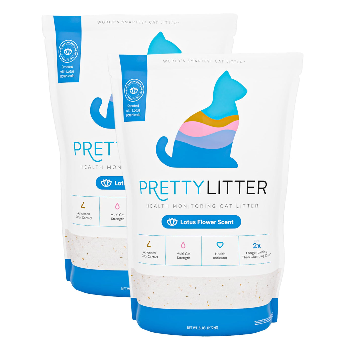 Health-Monitoring Color-Changing Silica Cat Litter