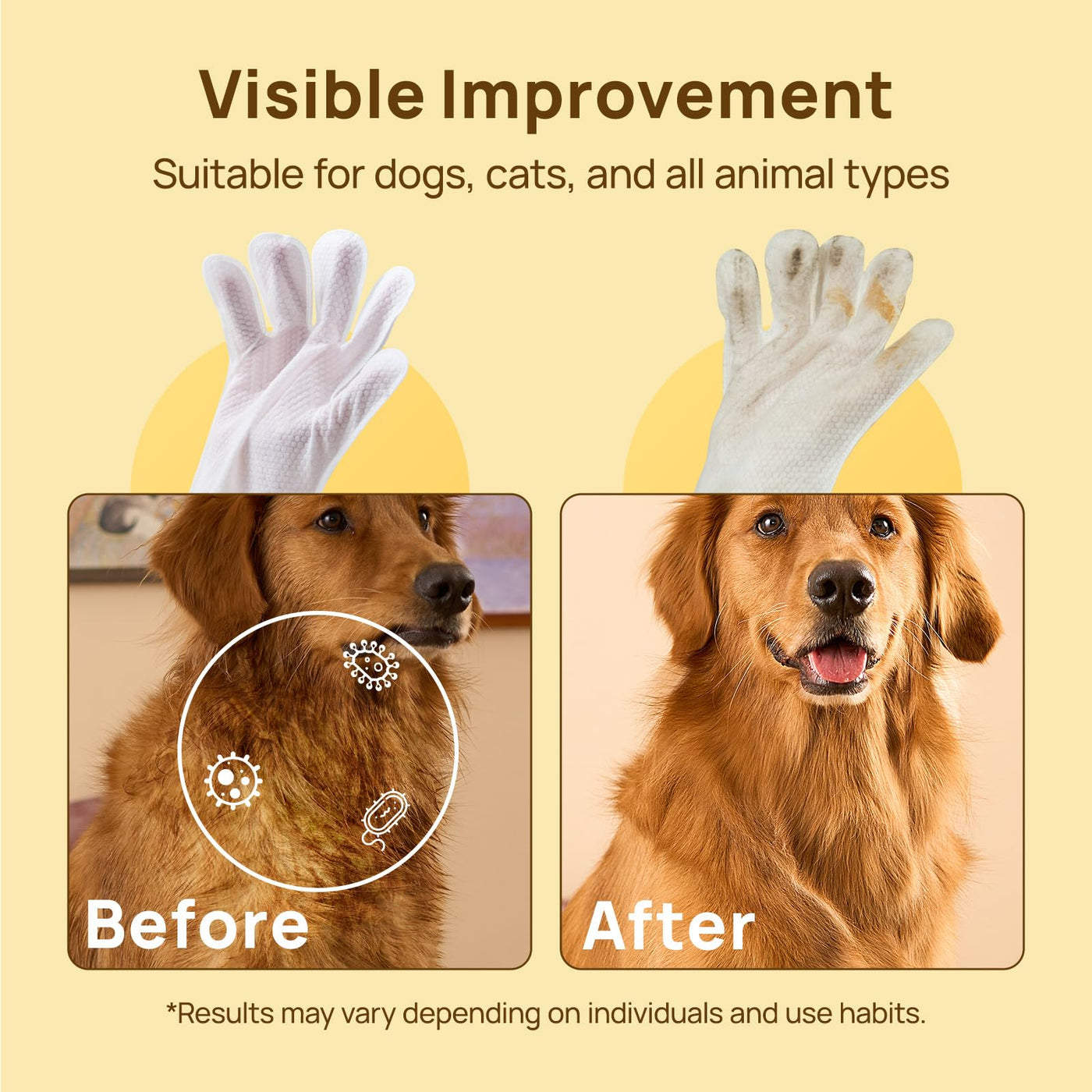 Deodorizing Grooming Glove Wipes for Dogs & Cats