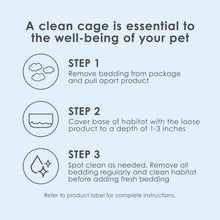Clean & Cozy White Paper Bedding for Small Pets