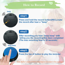 4-Piece Recordable Dog Communication Button Set
