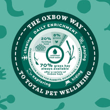 Orchard Grass Hay for Rabbits and Small Pets