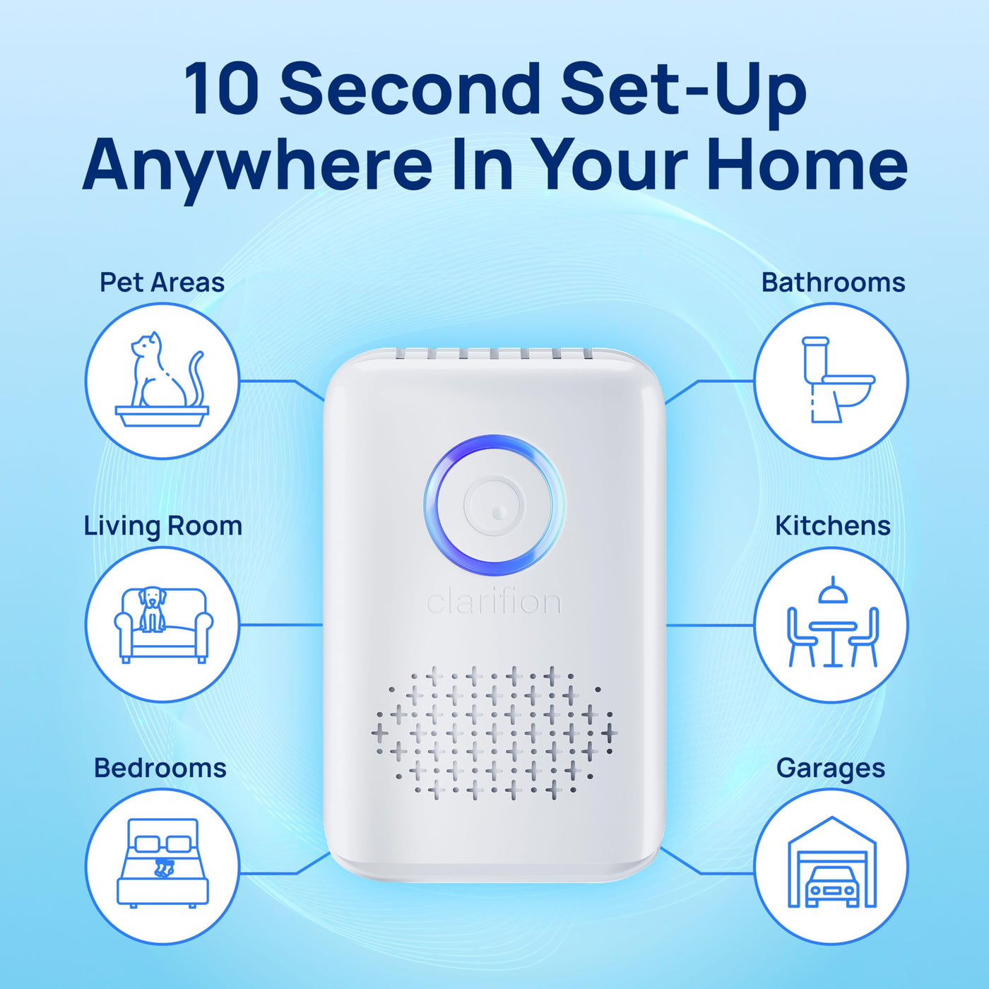 UV-C Air Sanitizer & Odor Eliminator for Pet Homes