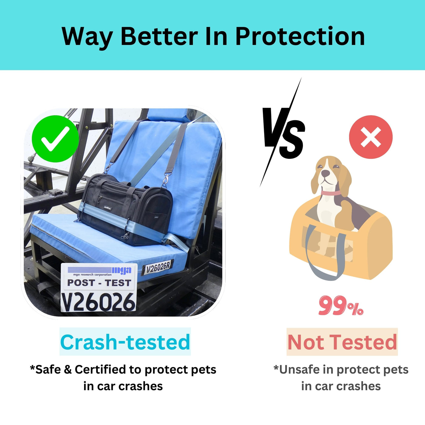 Crash-Tested 3-in-1 Pet Carrier & Car Seat