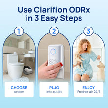 UV-C Air Sanitizer & Odor Eliminator for Pet Homes