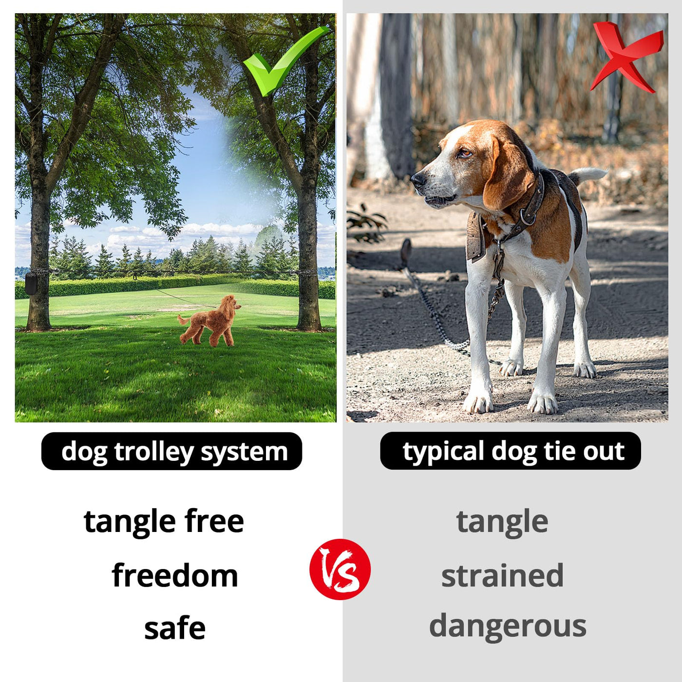 Portable Reflective Dog Tie-Out Trolley Cable for Camping